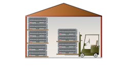 Warehouse Data 5f67d1102cfdb Warehouse Data 5f67d1102cfdb