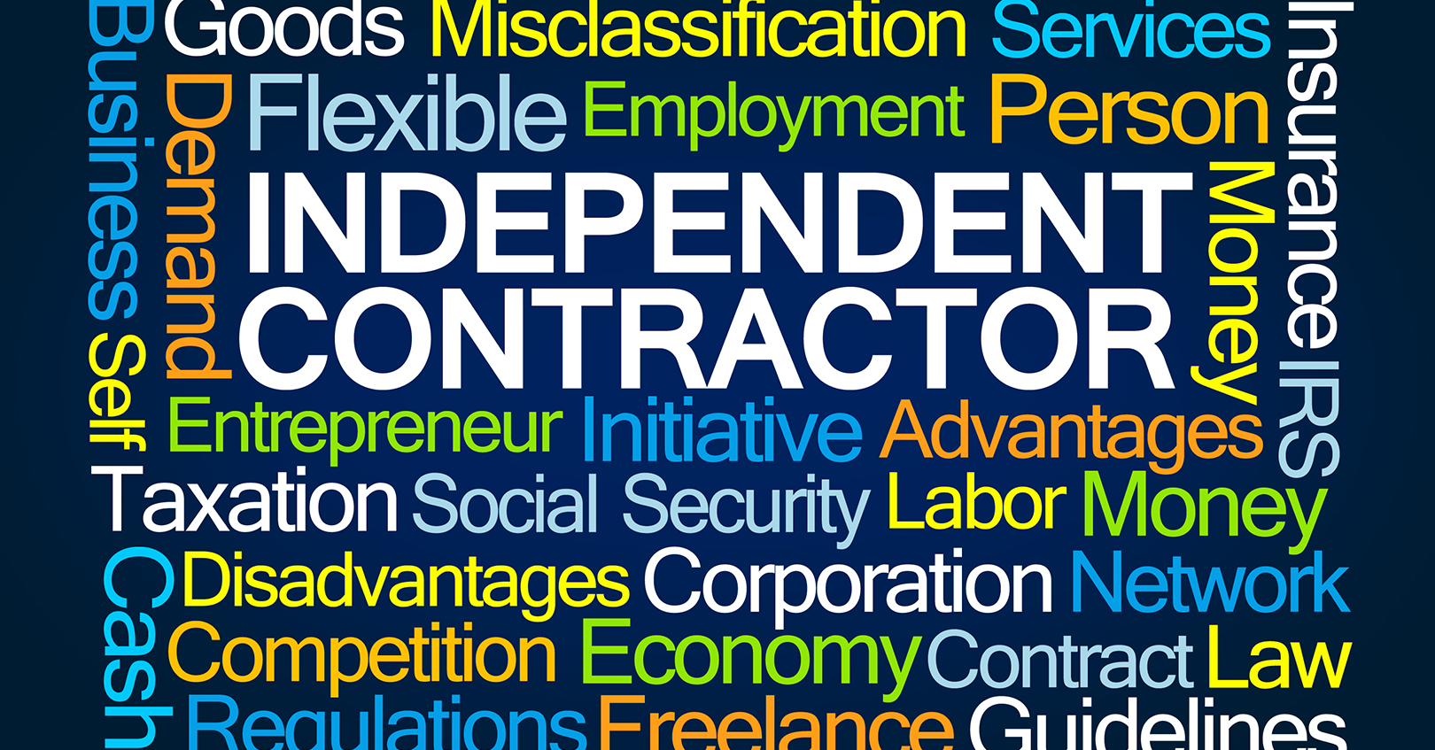 Independent Contractor Word Cloud 5f8b88550f85e
