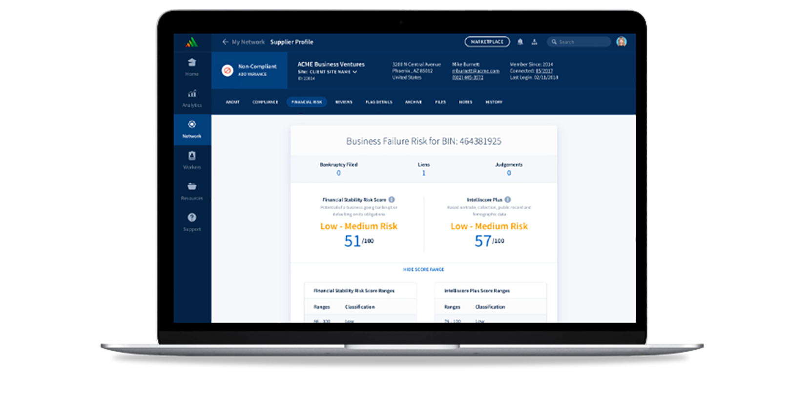 Avetta Financial Risk 5fa2d86c7e1c6