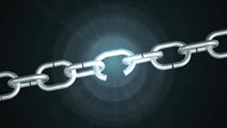 Supply Chain Resilience is Top Priority After Pandemic Disruption Supply Chain Resilience is Top Priority After Pandemic Disruption