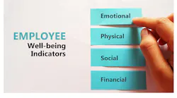 Employee Well Being