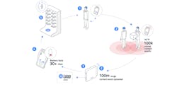 Blue Cats Cts 602076b4e41ab Blue Cats Cts 602076b4e41ab