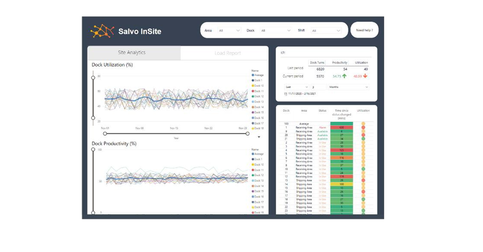 Kirk Key Salvo In Site 604fb0b92c448