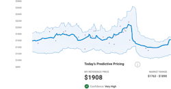 Shipwell Pricing Tools 606caac44c18e Shipwell Pricing Tools 606caac44c18e