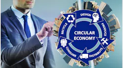 Circular Economy