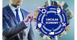 Circular Economy 608319eabfa51 Circular Economy 608319eabfa51