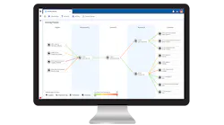 Kinaxis Transportation Load Optimizer By 4flow