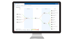 Kinaxis Transportation Load Optimizer By 4flow 609c89b5d4c32 Kinaxis Transportation Load Optimizer By 4flow 609c89b5d4c32
