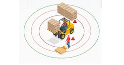 Siera ai Forklift Safety Sit Down Trucks 609c8cc61f65f Siera ai Forklift Safety Sit Down Trucks 609c8cc61f65f