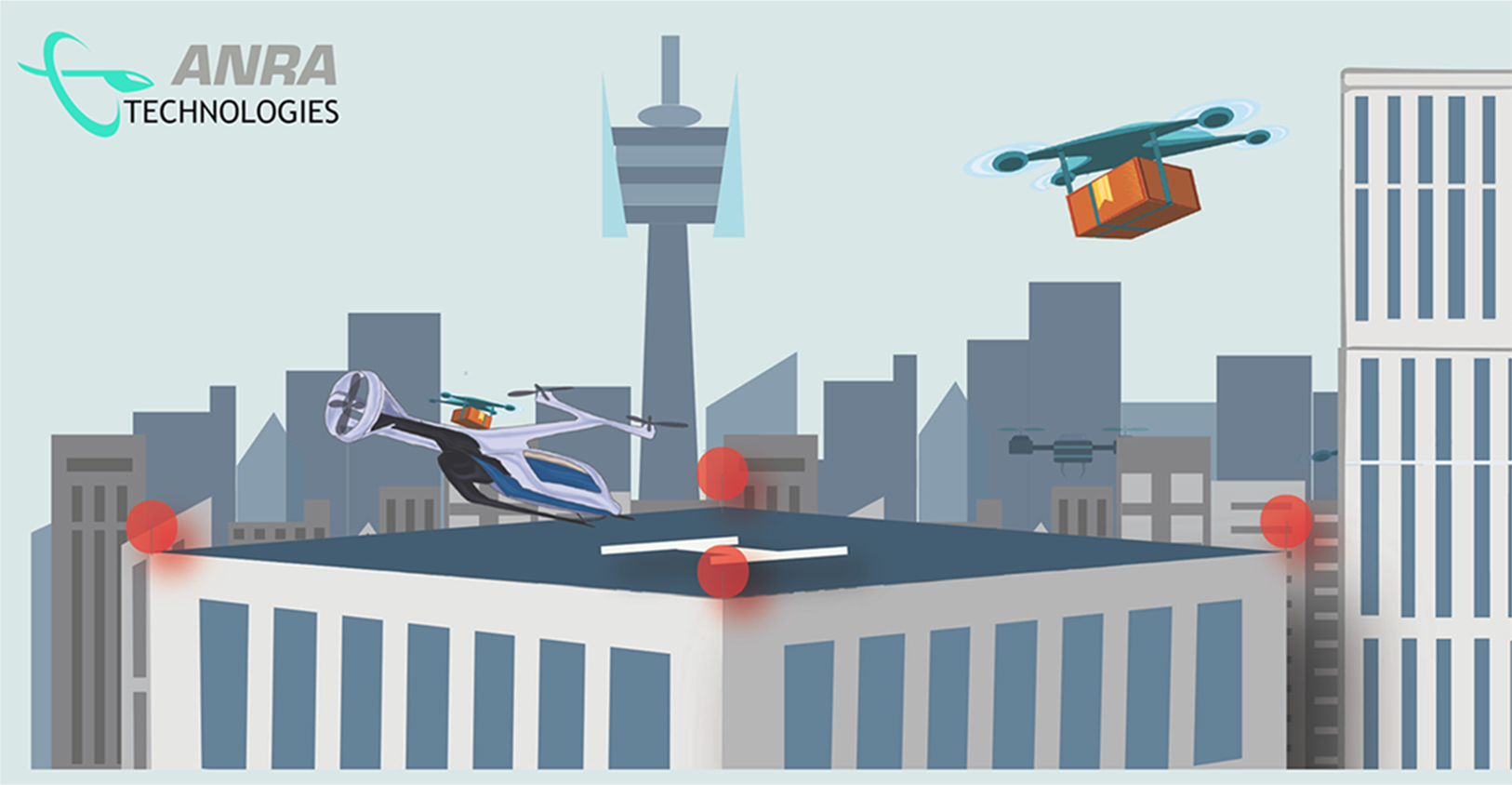 Anra Smart Skies Delivery 60b8343b1361c