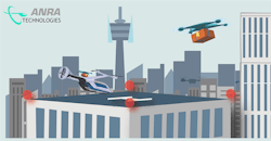 Anra Smart Skies Delivery 60b8343b1361c Anra Smart Skies Delivery 60b8343b1361c