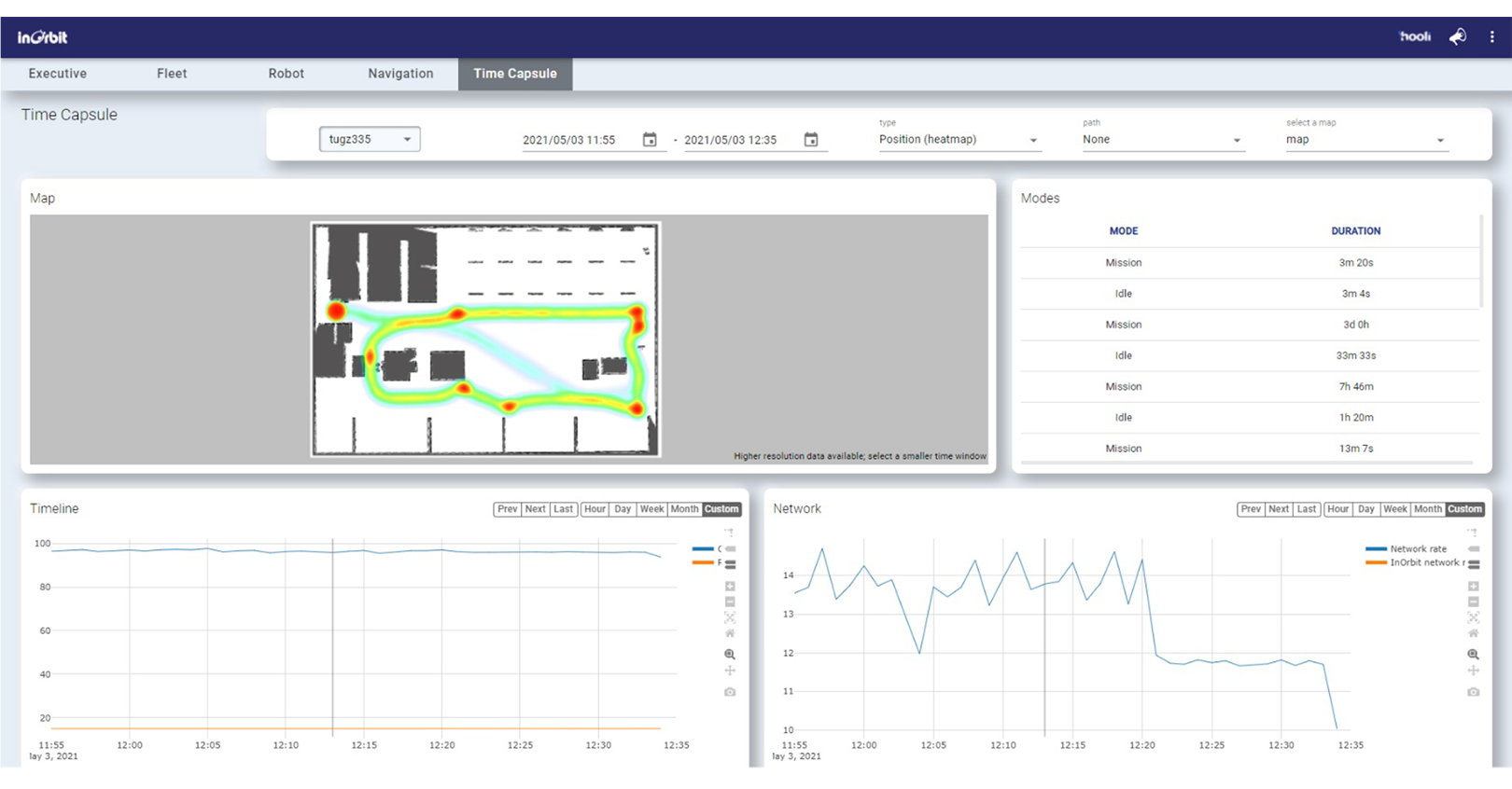 In Orbit 60b82ffd4bf3c