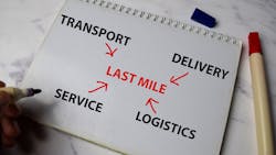 Pandemic Demands Cause Major Shift in Supply Chain Provider Relationships Pandemic Demands Cause Major Shift in Supply Chain Provider Relationships