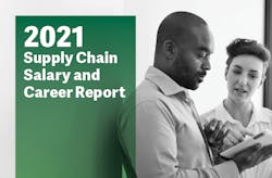 Does Your Job Provide You with Purpose? Does Your Job Provide You with Purpose?