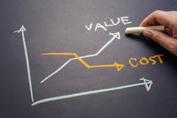 CEO Survey Says Cost Optimization Is Top Issue for Supply Chain Executives CEO Survey Says Cost Optimization Is Top Issue for Supply Chain Executives