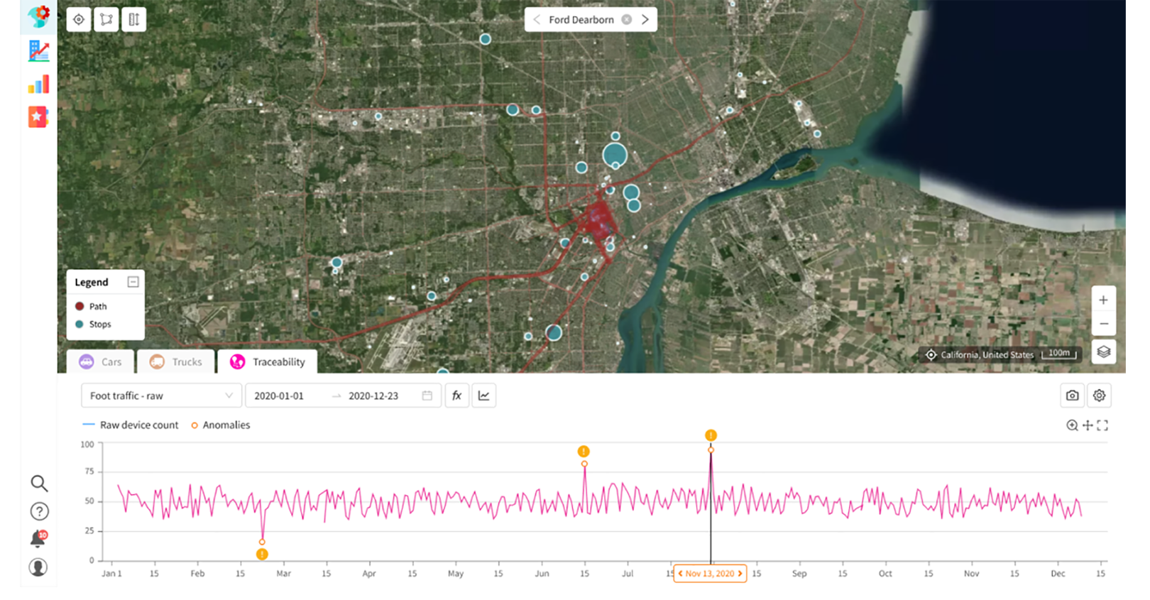 Orbital Solutions Supply Chain Intelligence 611d204825e7c
