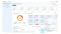 Four Kites Order Intelligence Hub