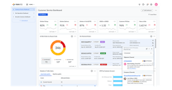 Four Kites Order Intelligence Hub 61560146b8569 Four Kites Order Intelligence Hub 61560146b8569