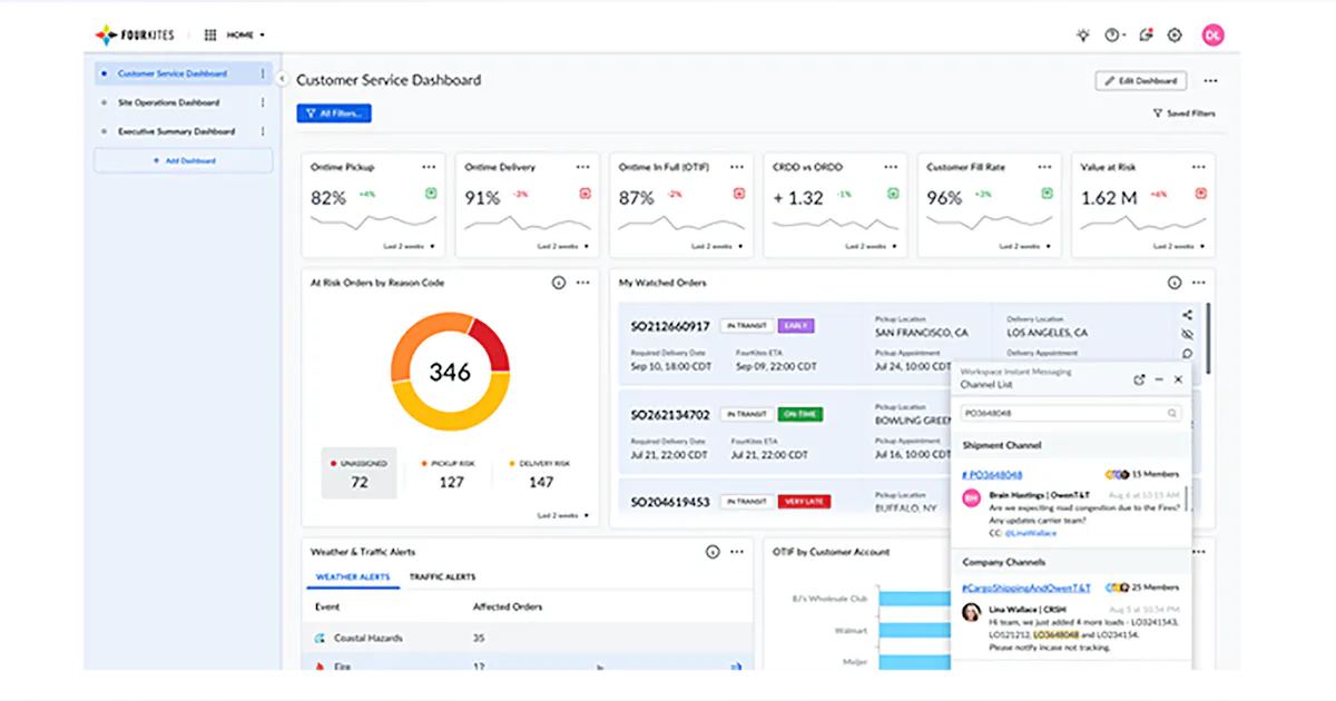 Real-Time Order Visibility | MHL News