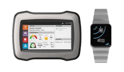 Accesscontrol 61783caba7456 Accesscontrol 61783caba7456