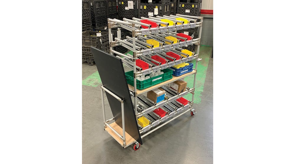 Configurable Flow Rack/Cart | Material Handling and Logistics