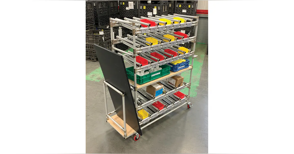 Configurable Flow Rack/Cart | MHL News
