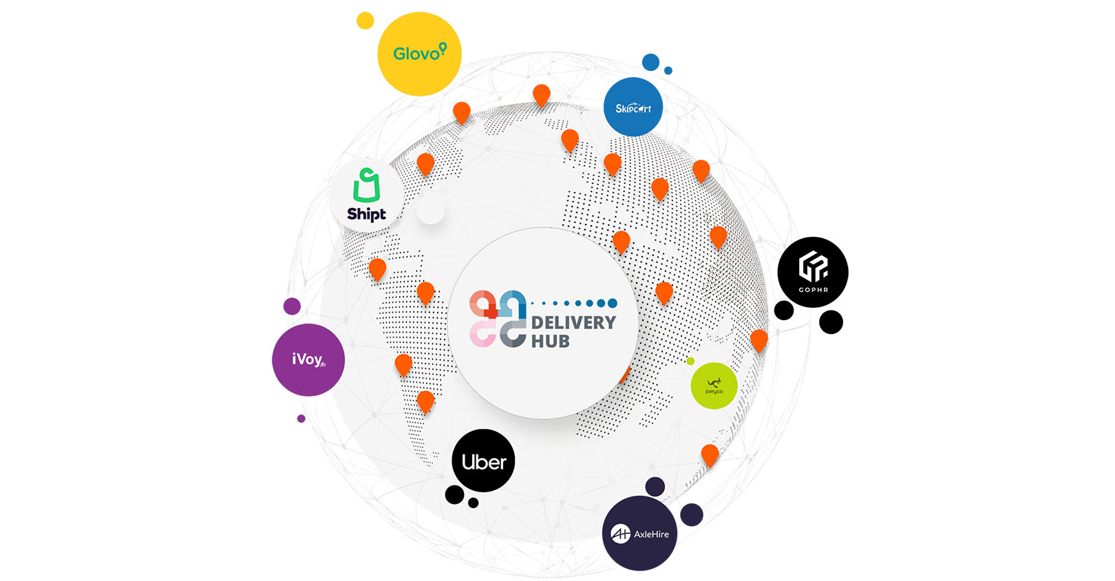NextGen Delivery Hub Material Handling and Logistics
