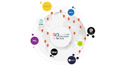 Bringg 61c1fc4e2a2d6 Bringg 61c1fc4e2a2d6