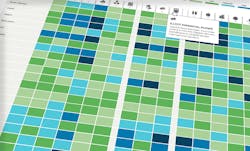 Supply Chain ESG Due Diligence Gets New Resource Supply Chain ESG Due Diligence Gets New Resource