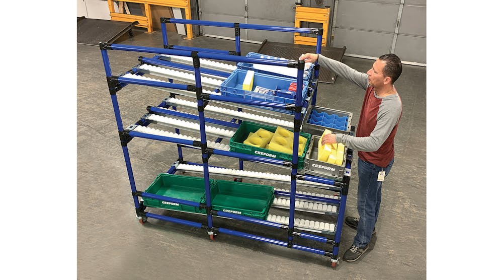 Mobile Heavy-Duty Flow Rack | Material Handling and Logistics