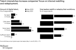 Svgz Transforming Supply Chains Ex1 Svgz Transforming Supply Chains Ex1