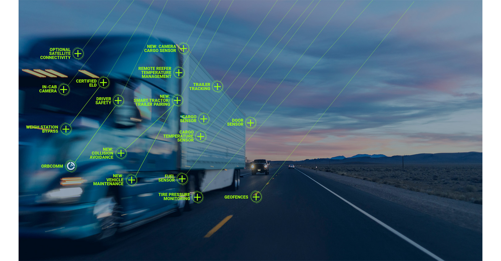 Truck Telematics Solution Enhancements Material Handling and Logistics