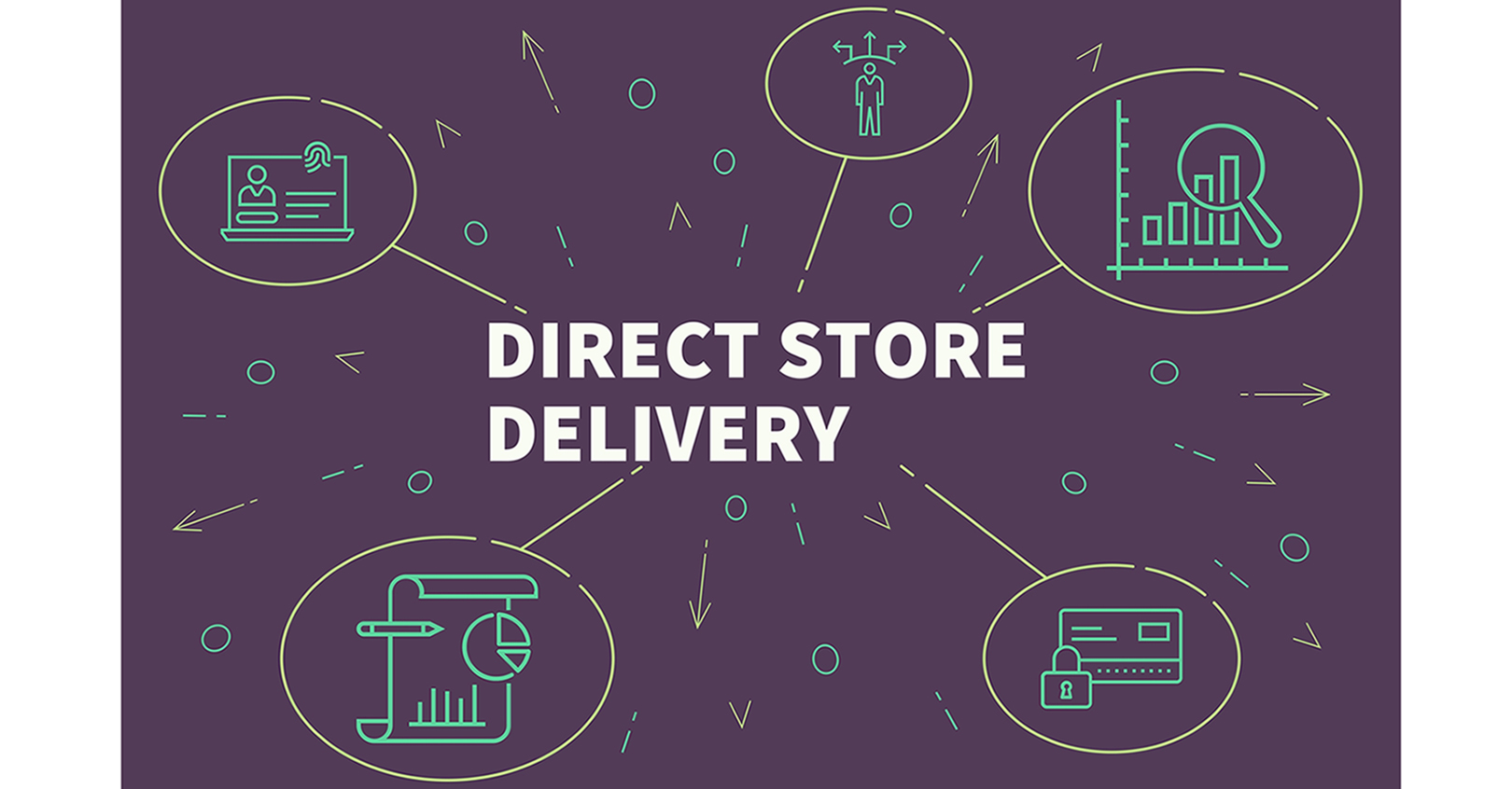 Direct Store Delivery 62962b237f976