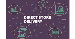 Direct Store Delivery 62962b237f976 Direct Store Delivery 62962b237f976
