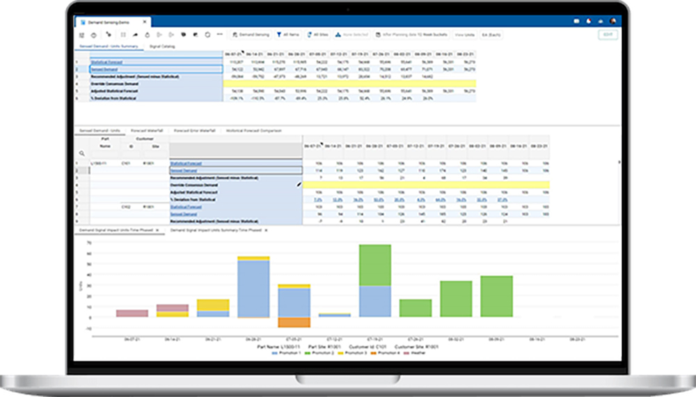 Kinaxis 628e882f86118