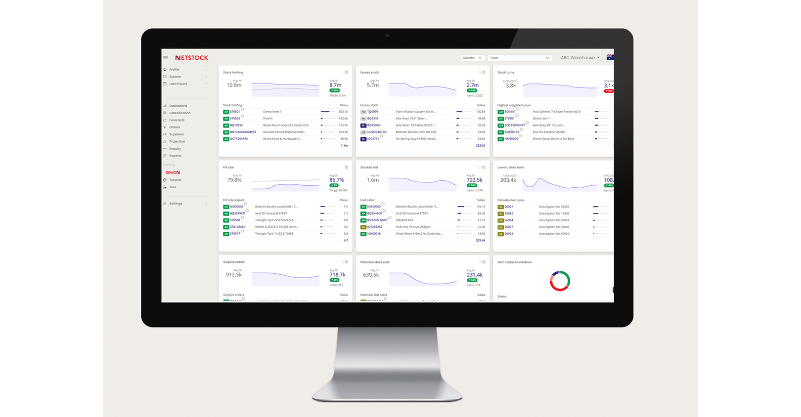 Netstock 62864ccfc566a