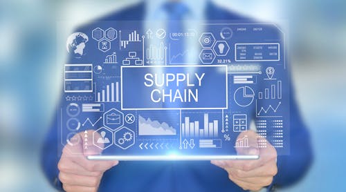 How Technology Can Mitigate Inflation's Impact on Supply Chains | Material Handling and Logistics