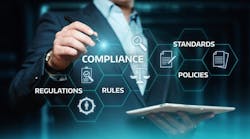 Due to the Pandemic Compliance Reporting Drops 30% Due to the Pandemic Compliance Reporting Drops 30%