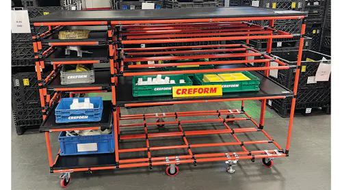 Low Profile Cart | Material Handling and Logistics