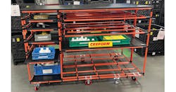 Cre 677 Kitting Cart 62c4a5bc788a3 Cre 677 Kitting Cart 62c4a5bc788a3