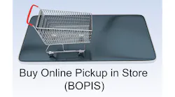 Bopis