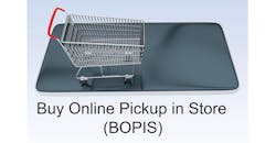 Bopis 62ed5a8a570ba Bopis 62ed5a8a570ba