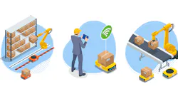 Warehouse Automation Examples