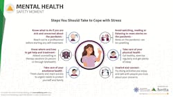 Mental Health Safety Moment Mental Health Safety Moment