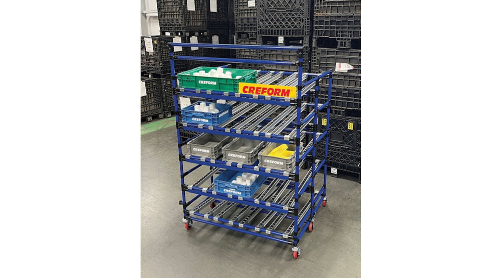 Versatile Flow Rack | Material Handling and Logistics
