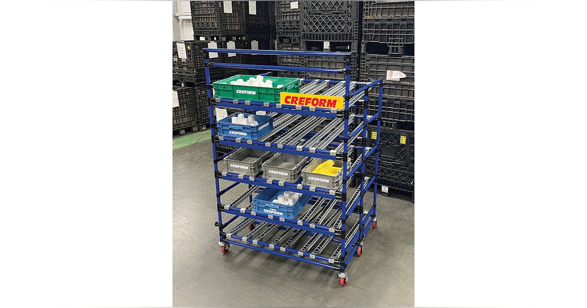 Versatile Flow Rack | Material Handling and Logistics