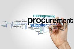Procurement Under Pressure Procurement Under Pressure