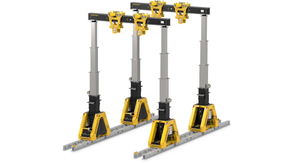 Gantry System Guide Rack Hydraulic Gantry System | Material Handling and Logistics