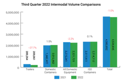 Iana Graphic