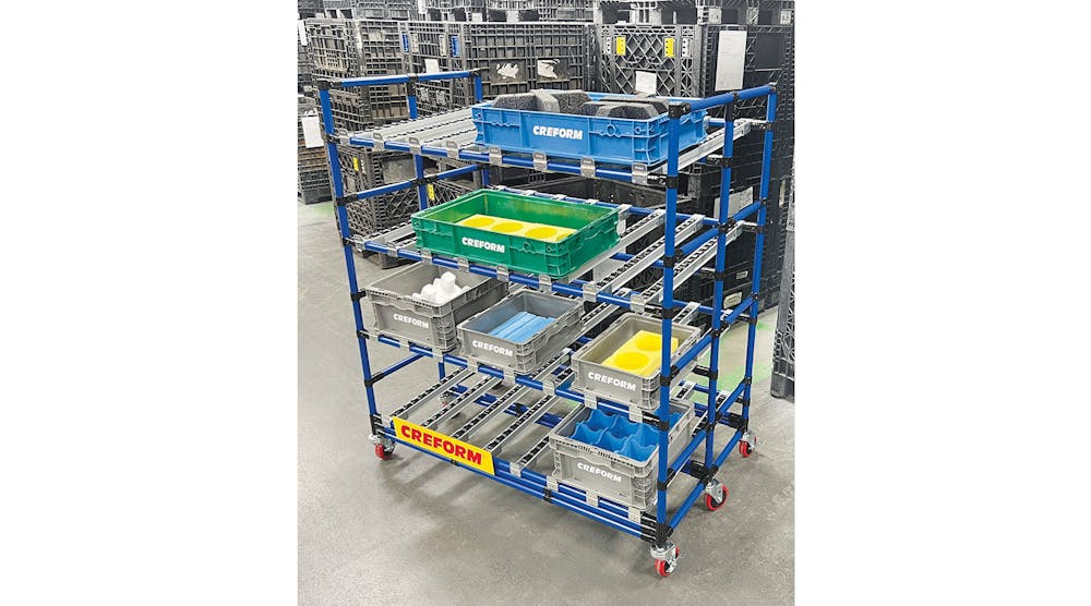 Lineside Mobile Flow Rack | Material Handling and Logistics